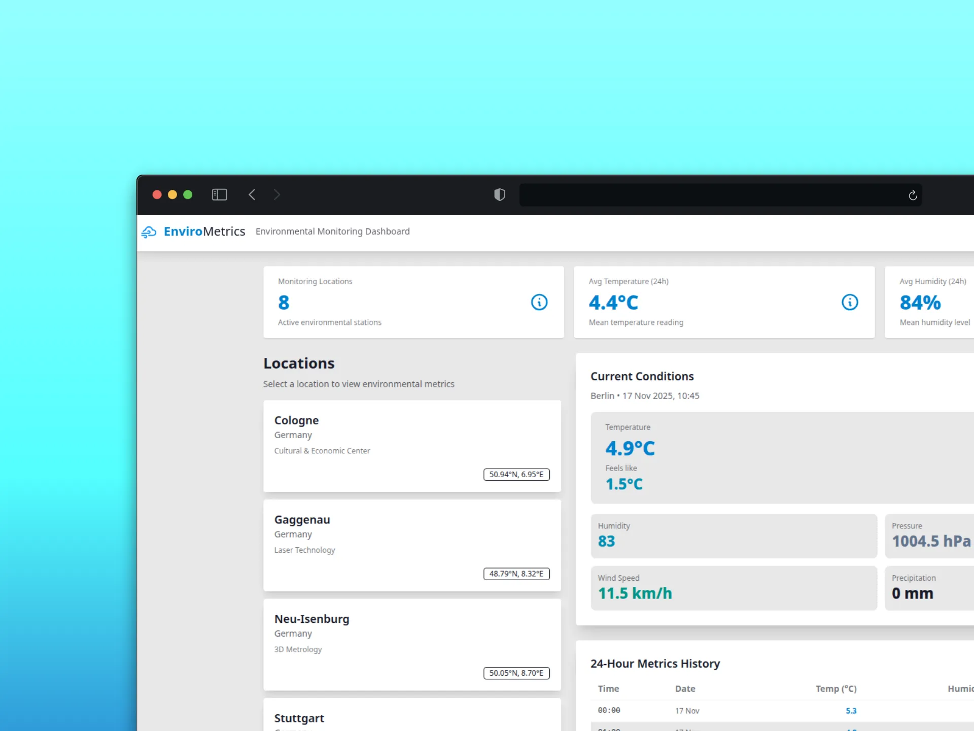 Envirometrics - Portfolio Project | 2025
